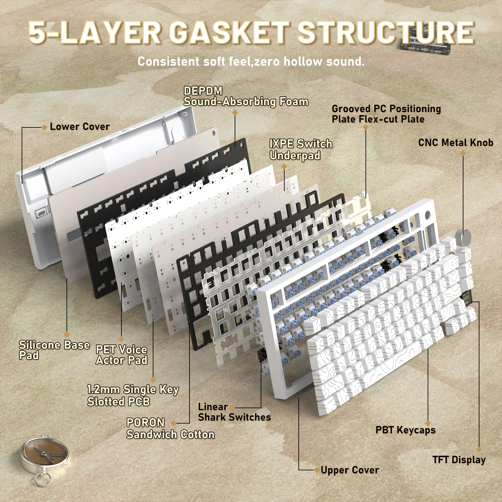 Product image 62